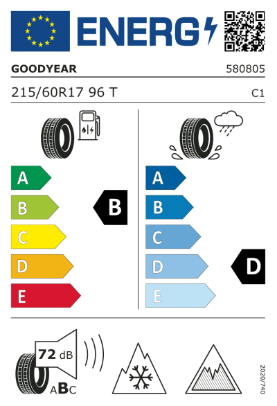 EU-merking Goodyear UltraGrip Ice SUV GEN-1 215/60R17 96T